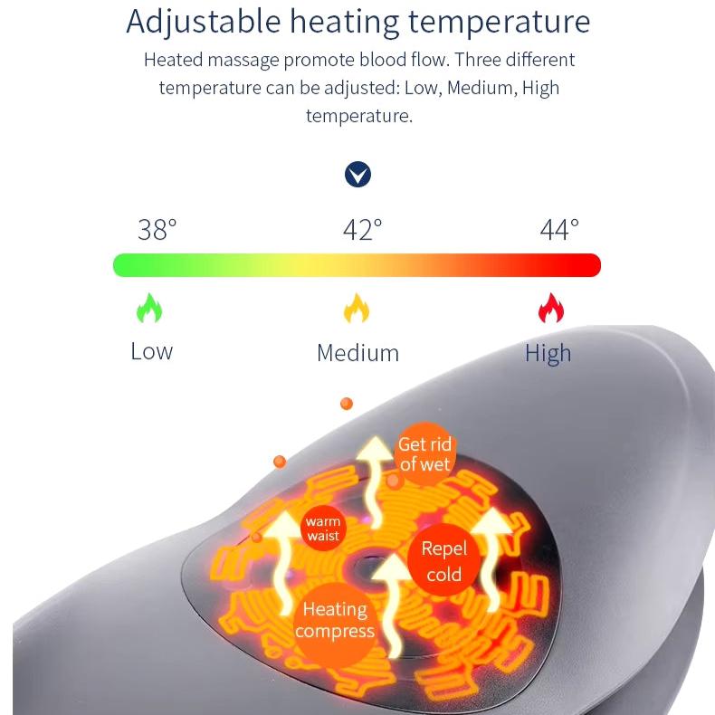 Lumbar Spine Massager temperature